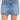 Coastal Lines High Rise Denim Skort - ShopSpoiled